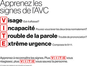 Détails de l'acronyme VITE